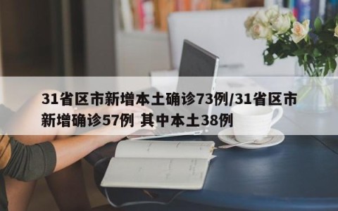 31省区市新增本土确诊73例/31省区市新增确诊57例 其中本土38例